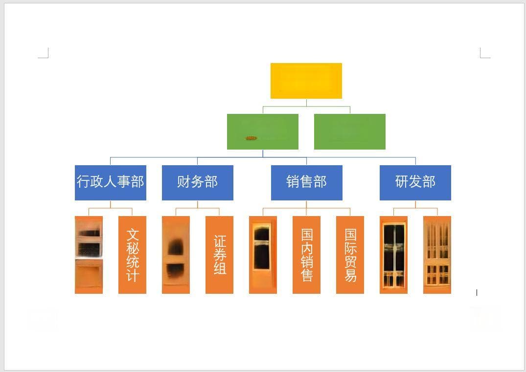 Word教程：Word一键生成公司组织架构图