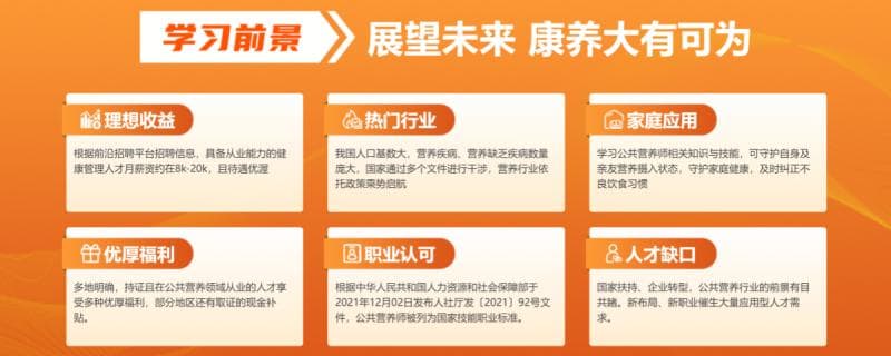 考营养师需要什么条件和学历要求呢