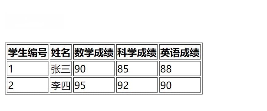 简单表格示例