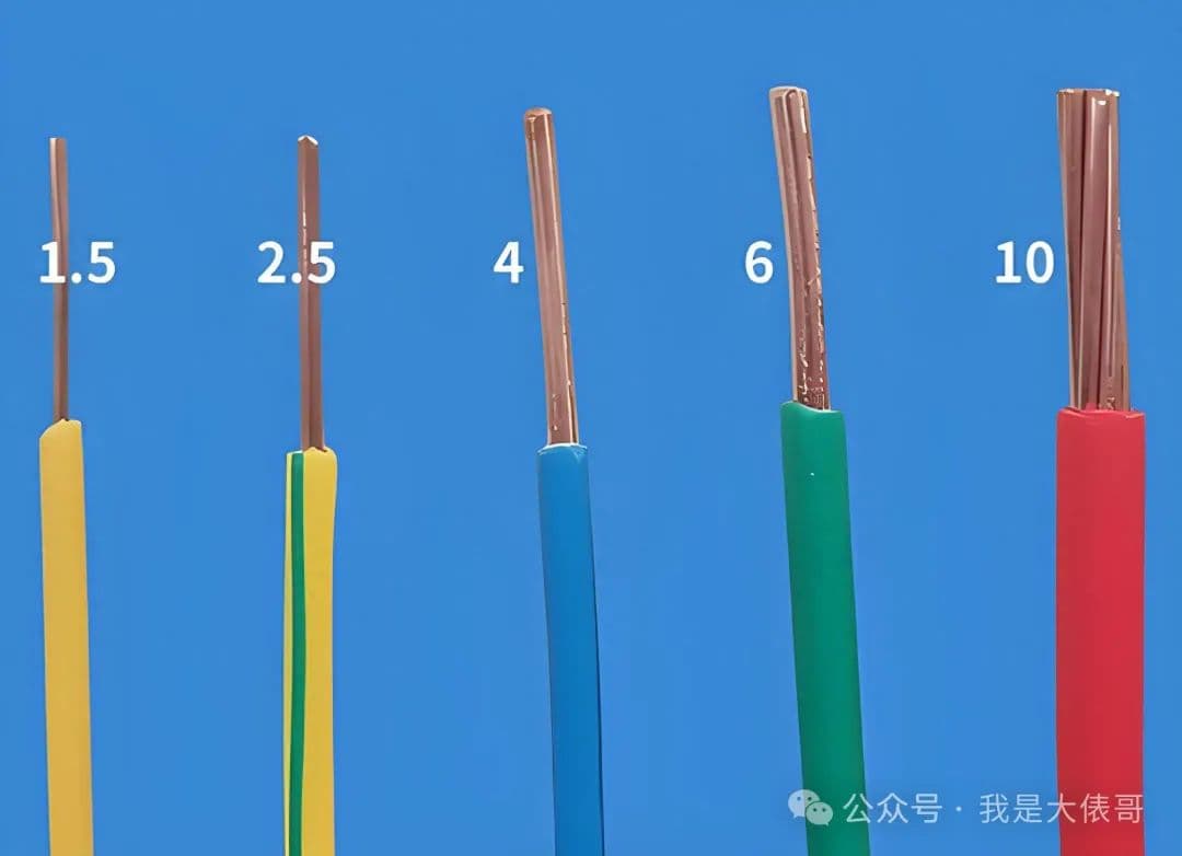 家庭用电导线规格全解析：从1平方到16平方，载流量与应用场景详解