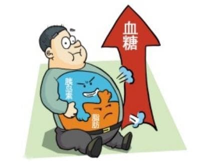糖尿病人工作需要注意什么？这份实用指南请收好