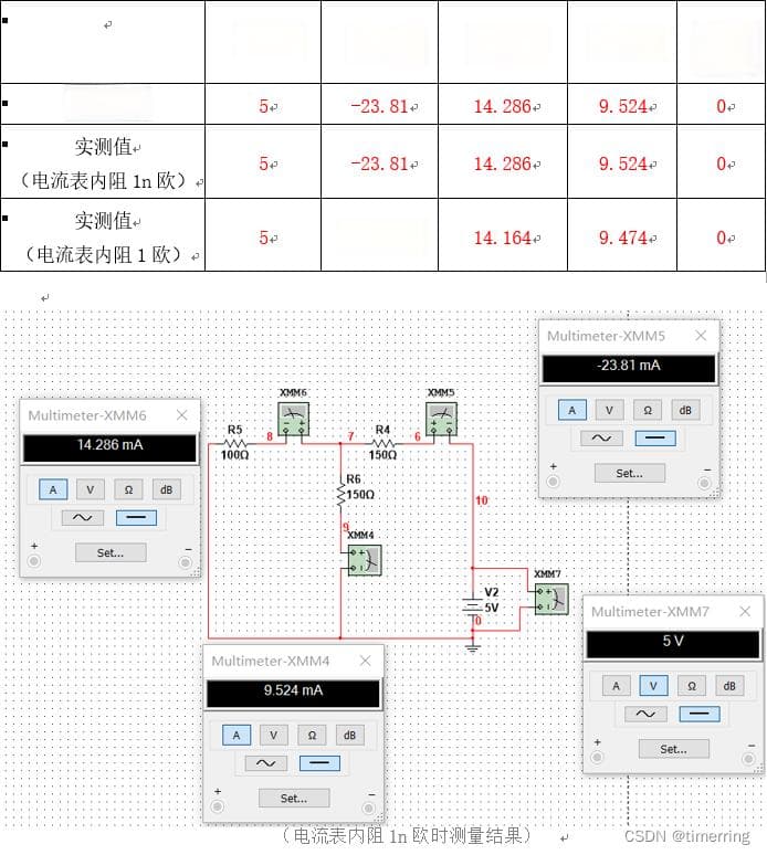 基尔霍夫定律的验证与Multisim仿真