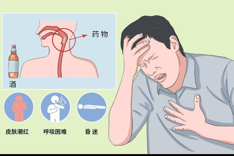 春节用药，这些“讲究”你得懂
