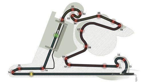 上海国际赛车场：F1赛道上的“上”字传奇