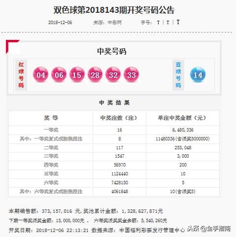 双色球最近1000期开奖数据全解析：号码分布、奇偶比与连号规律
