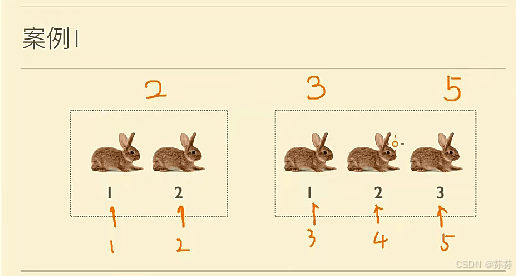 小学数学原理1：12 - 为什么是加法？