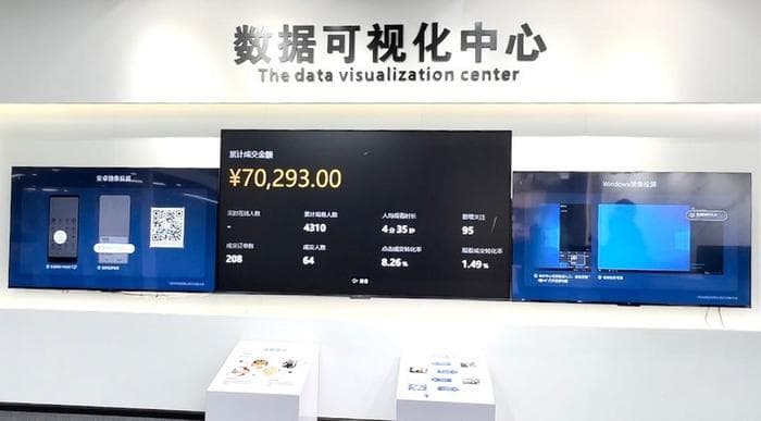 四川资阳：电商直播新引擎 驱动区域经济腾飞