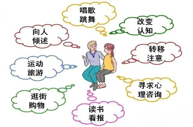 情绪增值：提升情绪资本的实用策略