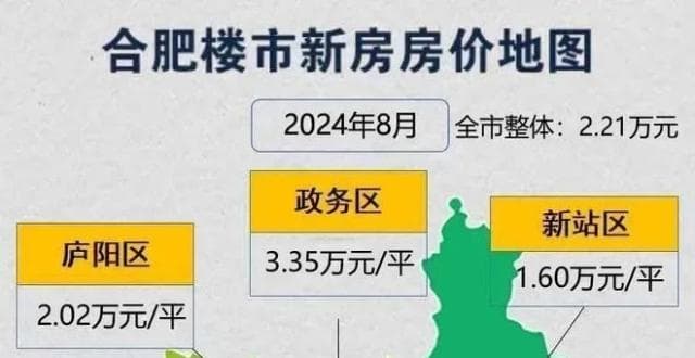 合肥房价2024年8月最新价格：新房二手房价格差异大，新房折扣多