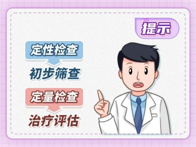 如何解读乙肝五项报告？大三阳、小三阳代表什么？