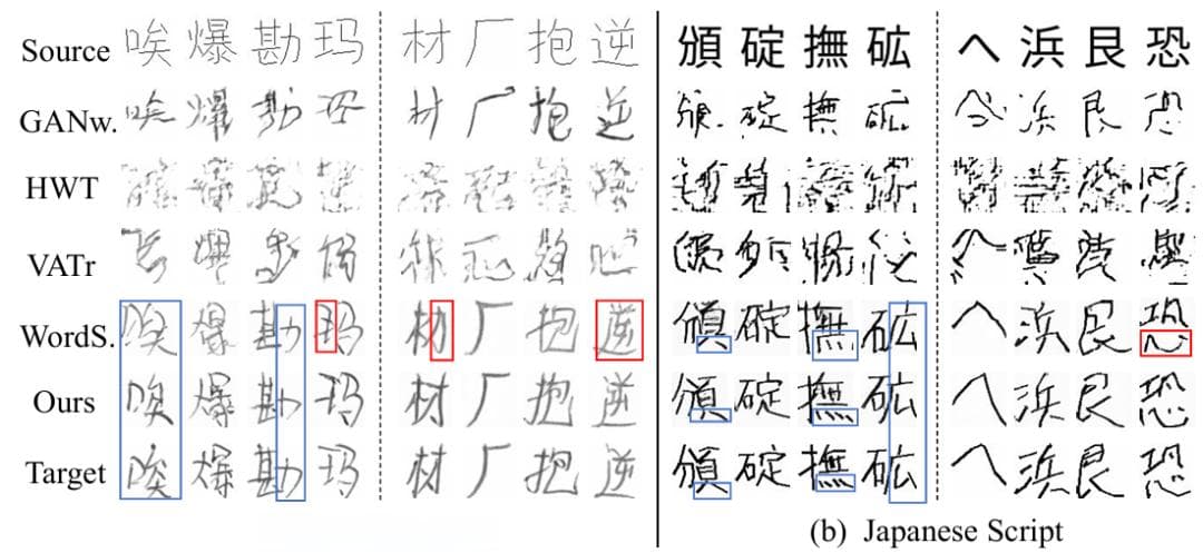 ECCV 2024 | 一眼临摹：瞥一眼就能模仿笔迹的AI
