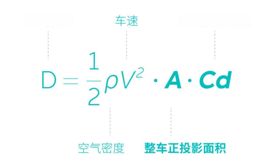 电动车隐藏式门把手：设计美学与实用性的博弈