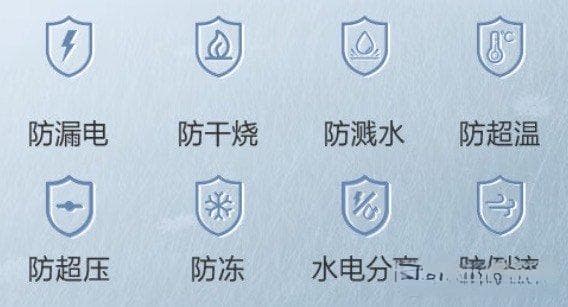 电热水器爆炸，一般是这几个地方老化或者坏了，最好定期检查