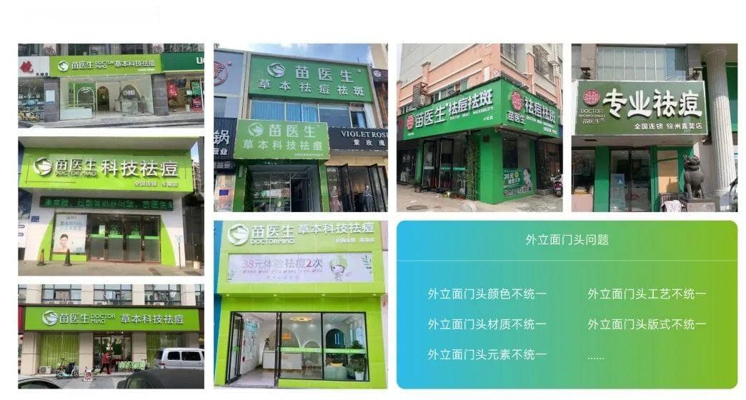 连锁店选址评估手册：选址流程与要素解析（附表格工具）
