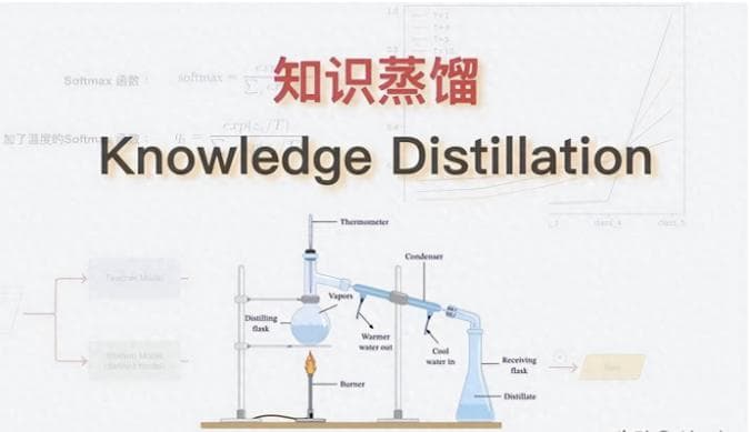 大模型蒸馏技术解析：从复杂到高效的智能迁移
