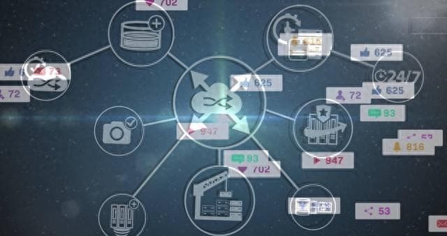 产品价值、品牌信任与商业成功的关系