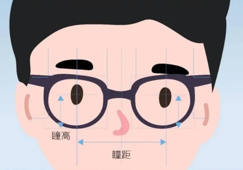 “线下验光，网上配镜”靠谱吗？合肥医生提醒