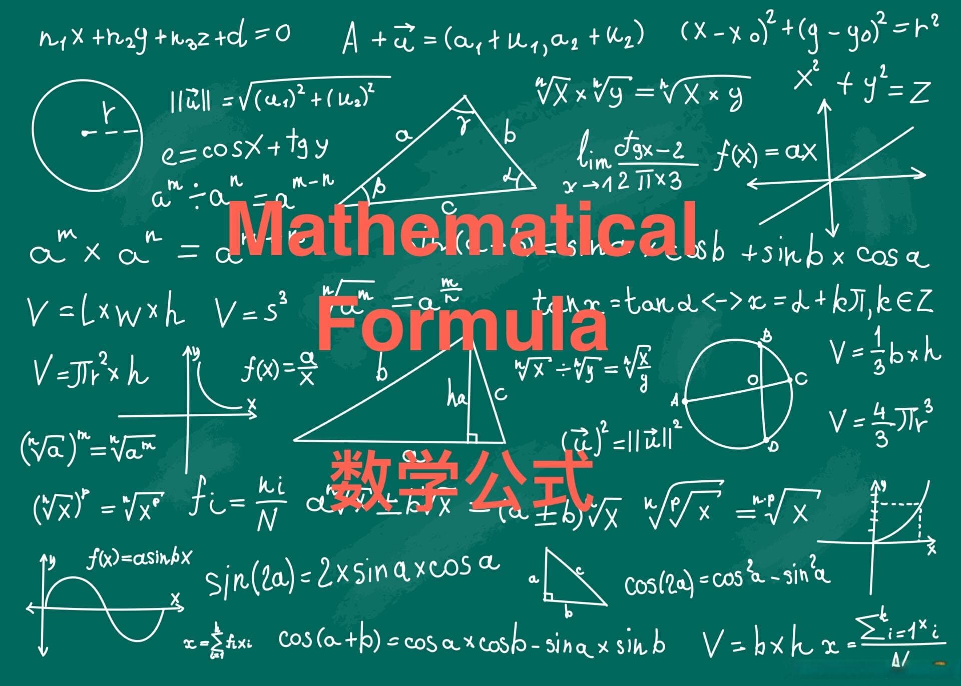 数学公式可视化技术