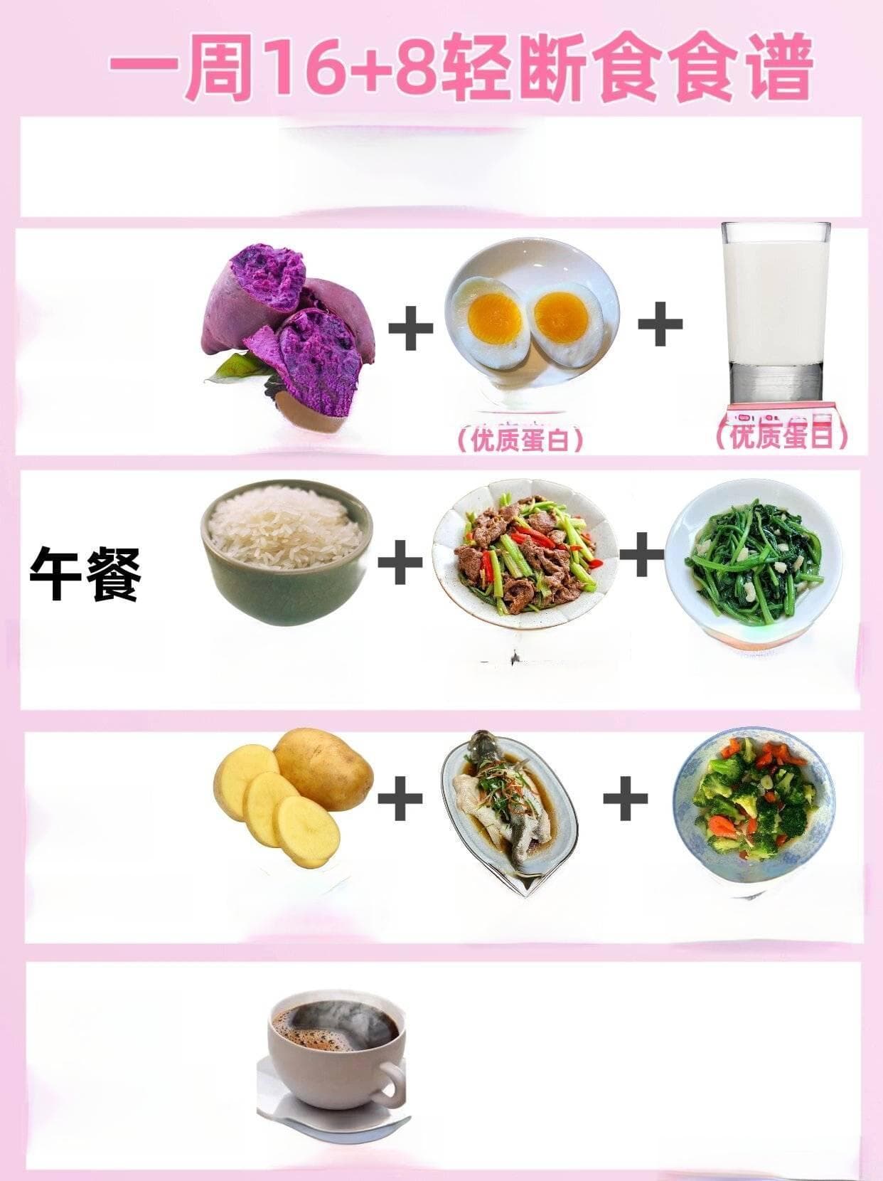 揭秘殷桃饮食计划：吃出好气色的秘密