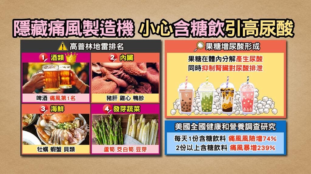 痛风是吃出来的？这些食材健脾利湿！每天吃樱桃「这么多」防痛风发作
