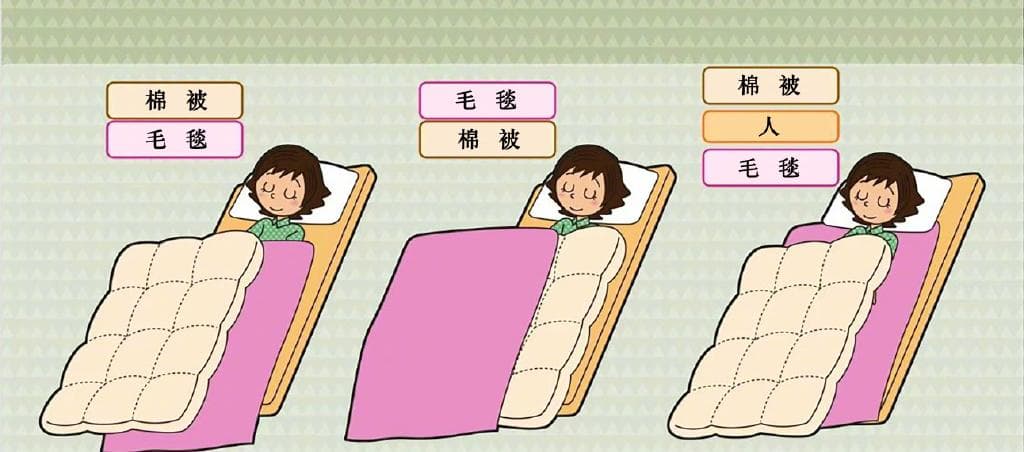 科普 | 这么睡最暖和！盖被指南→