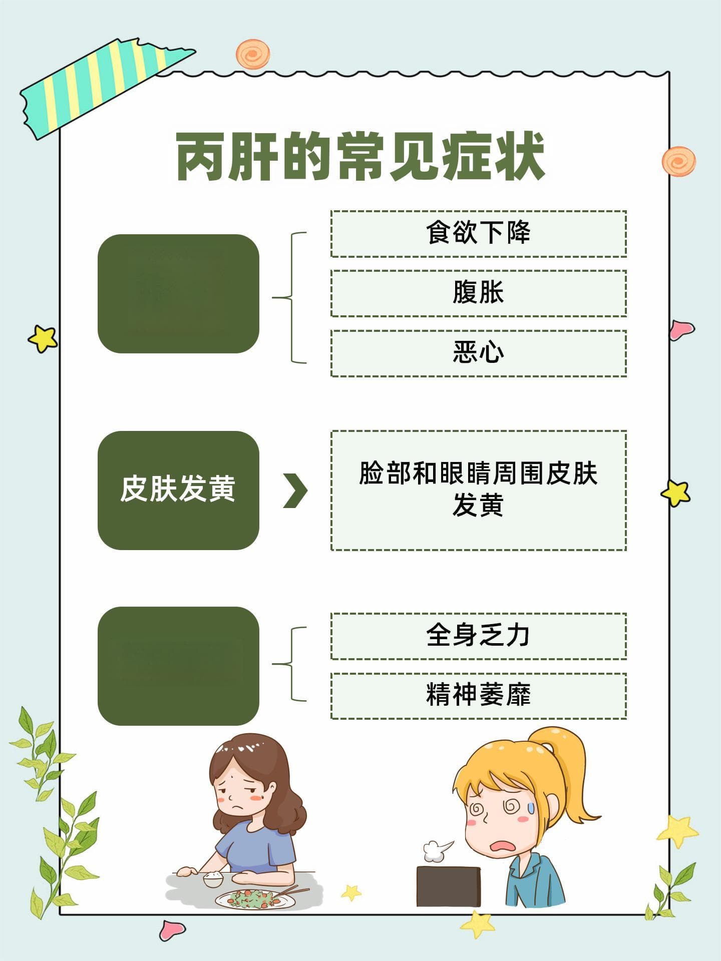 揭秘丙肝：症状、危害及防御策略