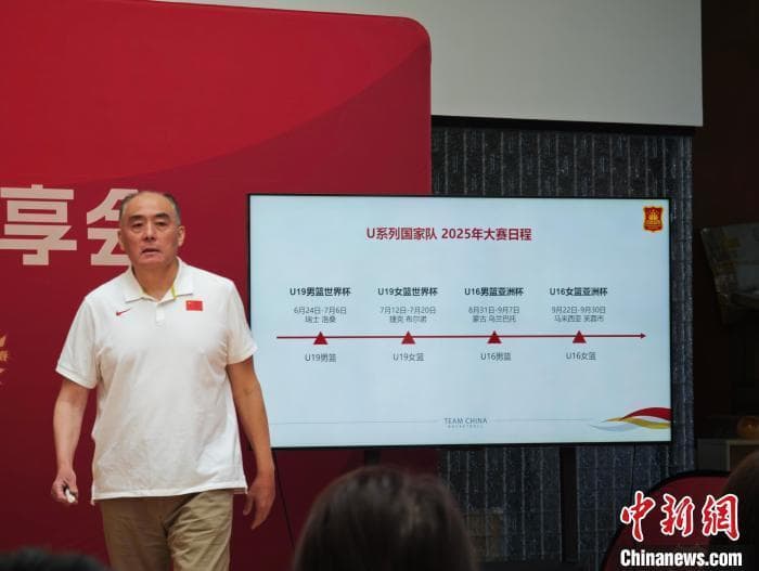 中国篮协青训总监：U19男篮世界杯中国队目标进前八