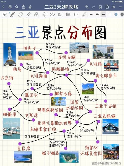 探索三亚的精彩之旅：超详细景点分布地图让你不迷路！