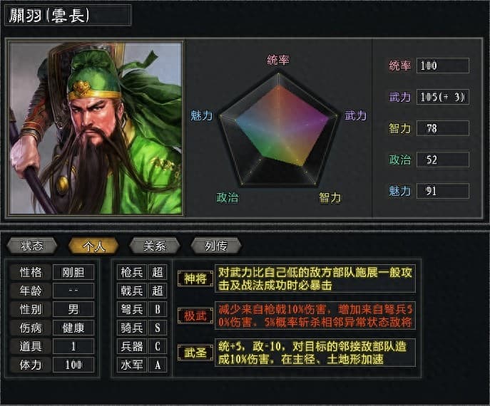 三国志11大浪淘沙5.0人物介绍：关羽不负武圣威名，但不想带近战