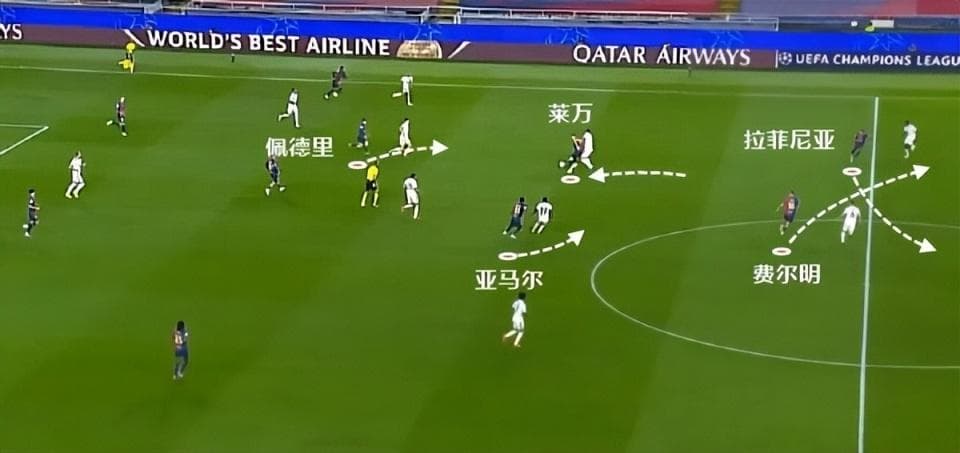 战术板｜天作之合！弗里克成为巴萨的“伯乐” 激活多匹千里马