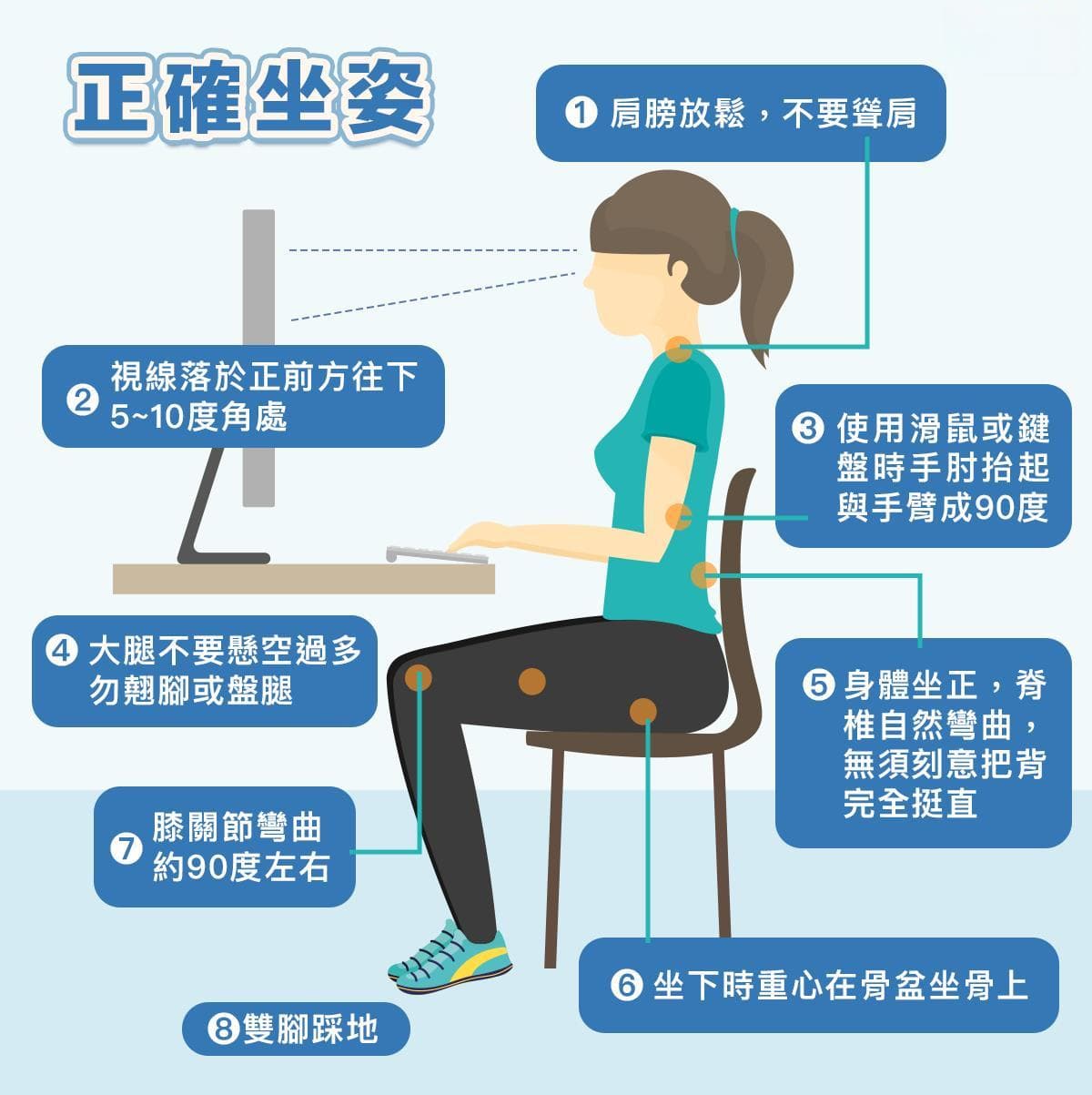 了解正确坐姿与挑选座椅方法，告别恼人酸痛