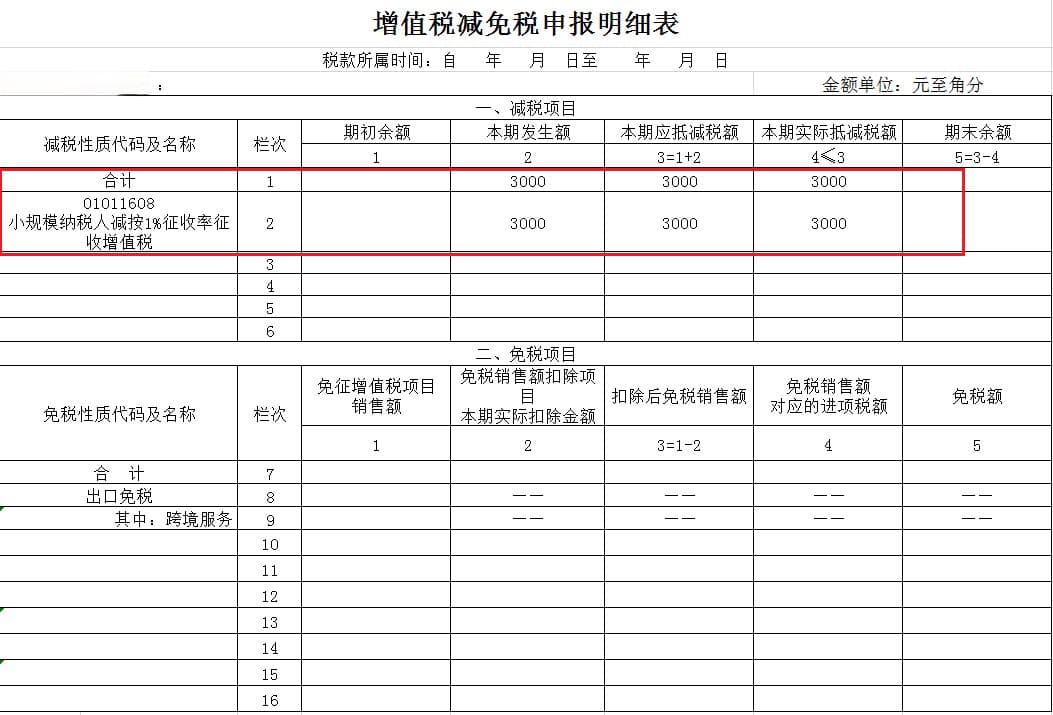 小规模纳税人季度销售额不超过30万时的增值税申报指南