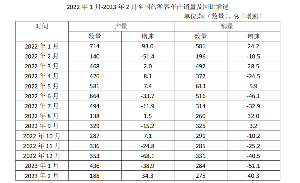 2025国考行测备考：浅析间隔增长率的应用场景
