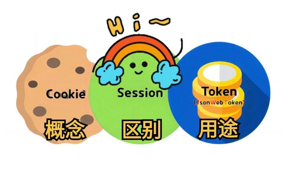 Token的原理及区别，以及与Cookie，Session之间的区别？