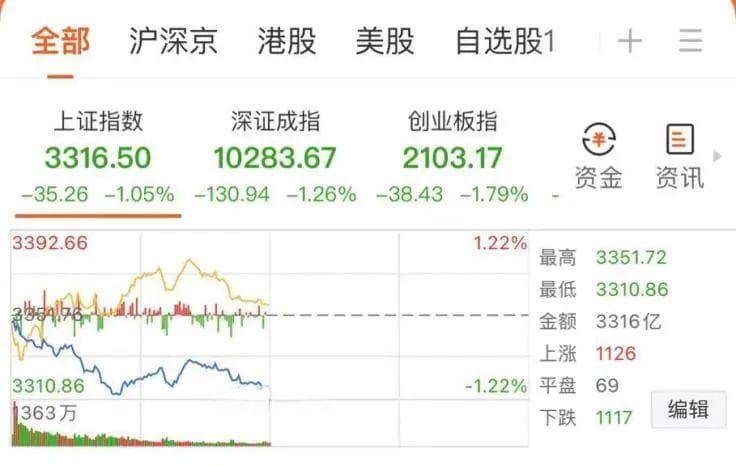 中百集团、东百集团双双实现六连板