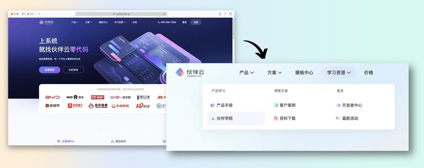跨平台数字内容整合策略：提升全域用户体验的关键路径