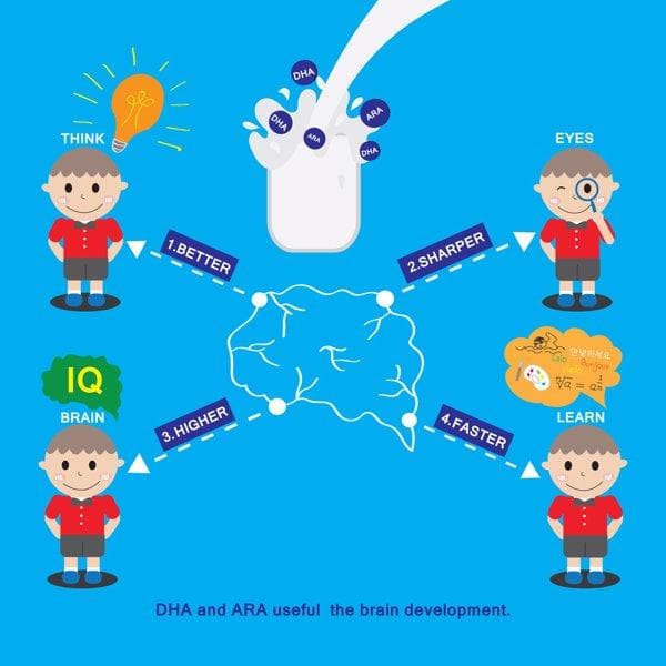 ADHD混合型是什么意思