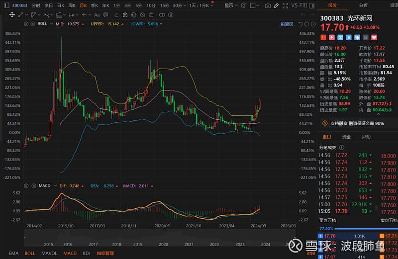 光环新网：大股东再抛减持计划，散户如何应对？