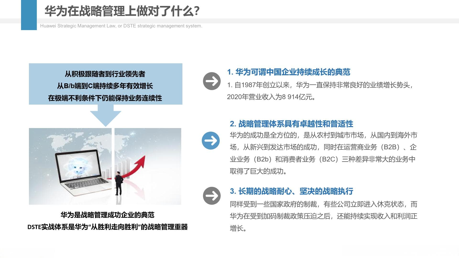 华为战略管理法：从创业到全球领先的发展历程与管理智慧