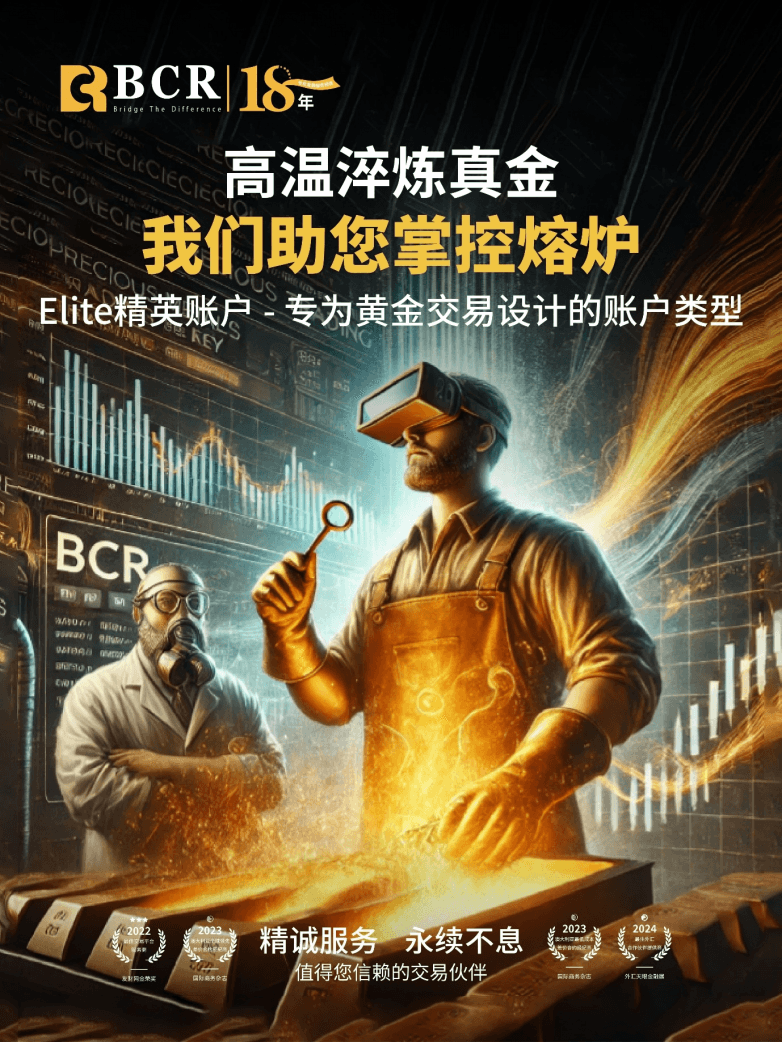 美联储维持利率不变，经济增长放缓与贸易担忧加剧 | 澳洲BCR市场解析