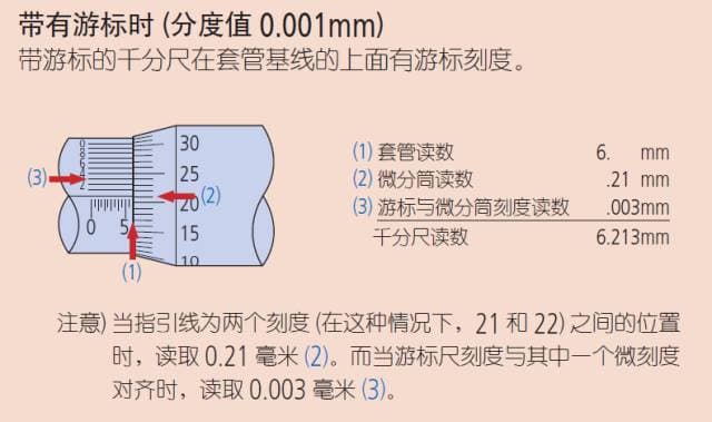 千分尺的原理、使用方法和注意事项，值得收藏