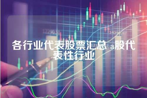 A股市场行业龙头股全解析：制造业、金融业、科技业等代表性企业大盘点