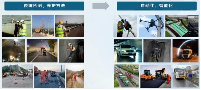 新质生产力驱动下的公路养护智慧化转型