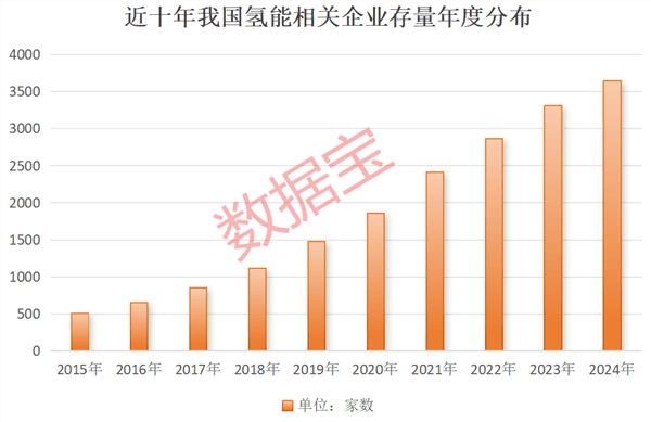 超1000小时，这一技术瓶颈突破！低估值高增长概念股名单出炉