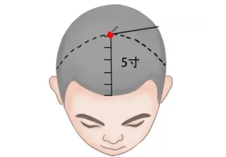 春季肝火盛，可以这样开启自身“灭火器”