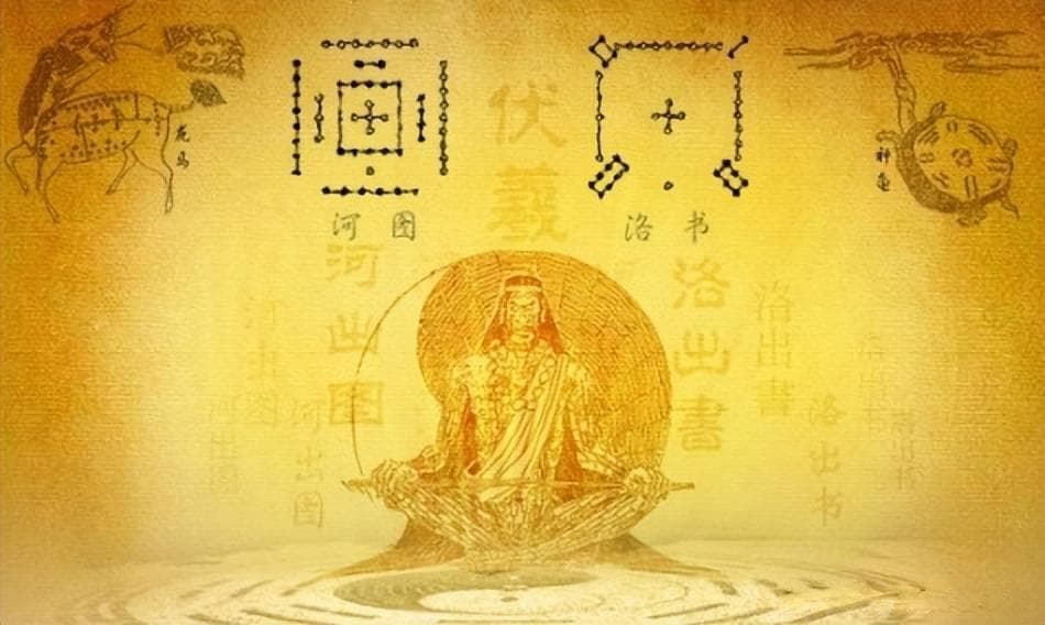 “宇宙魔方”——河图洛书 在堪舆文化中的融合与应用
