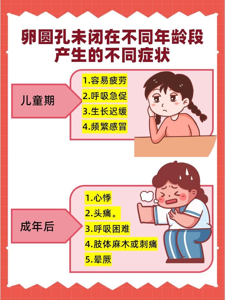 卵圆孔未闭，体质会弱吗？潜在影响与应对策略