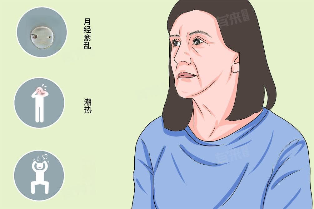 怎么确诊是不是更年期