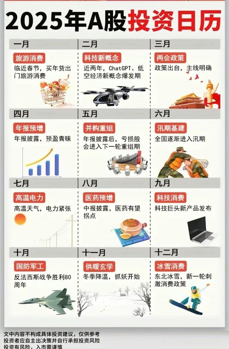 3月财经热点全览：重大事件与投资机会（附概念股）