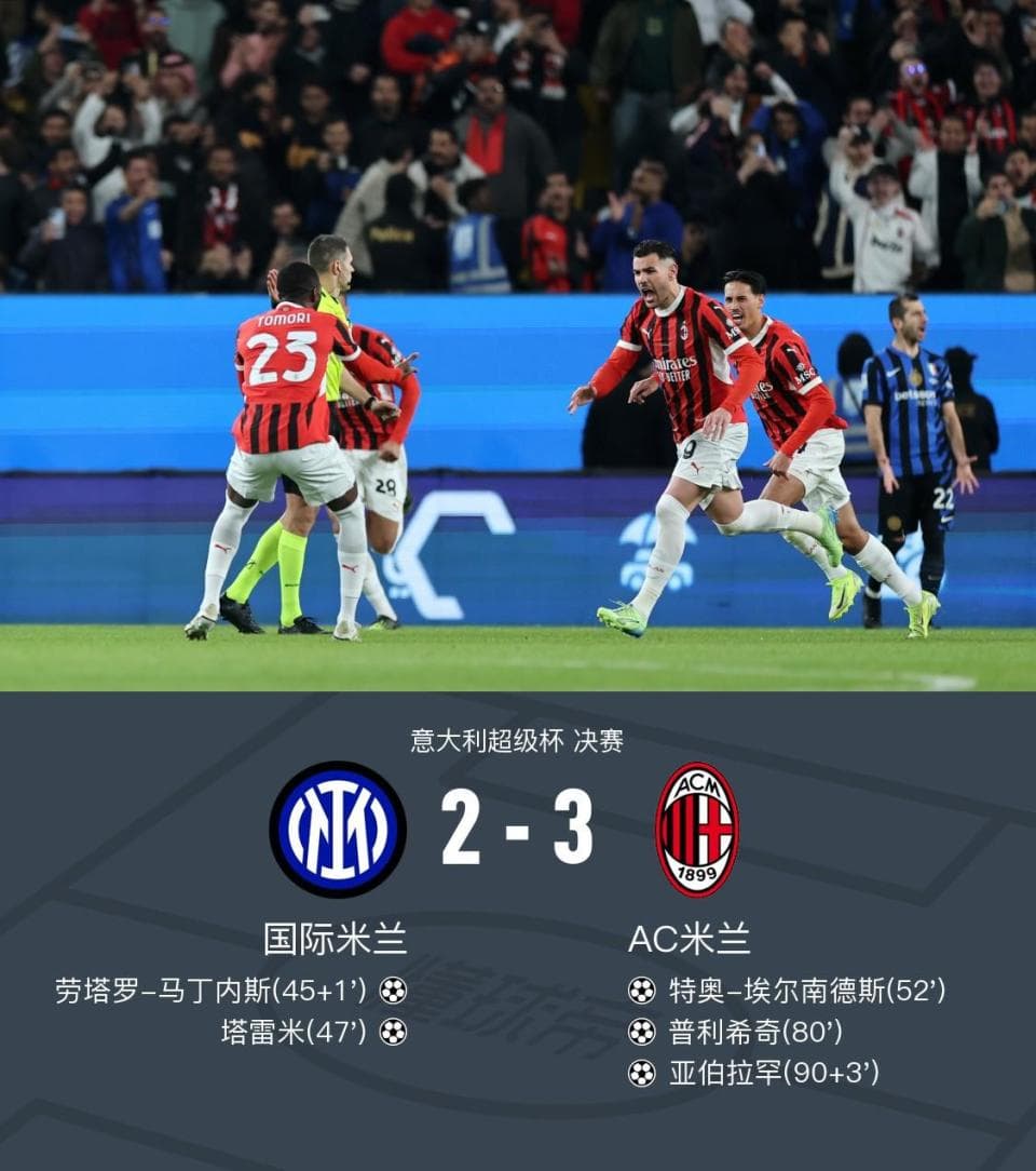 2025年意大利超级杯：米兰3-2逆转国米夺冠军，亚伯拉罕绝杀